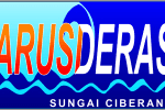 Banten-Rafting-Ciberang