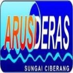 banten rafting