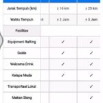 18030839642433924_bantenrafting