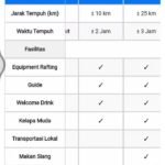 18042816005247984_bantenrafting